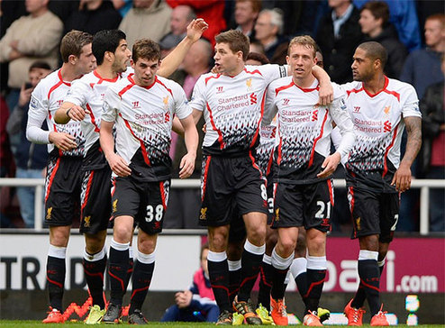 F1测试数据解读