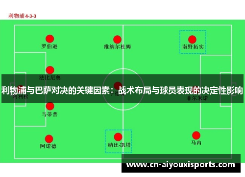 利物浦与巴萨对决的关键因素：战术布局与球员表现的决定性影响