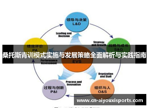 桑托斯青训模式实施与发展策略全面解析与实践指南