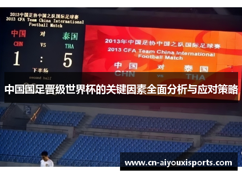 中国国足晋级世界杯的关键因素全面分析与应对策略