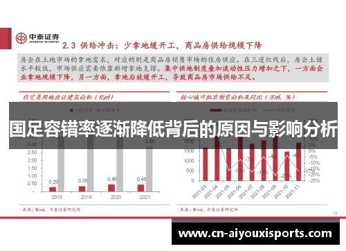 国足容错率逐渐降低背后的原因与影响分析