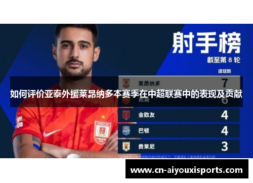 如何评价亚泰外援莱昂纳多本赛季在中超联赛中的表现及贡献