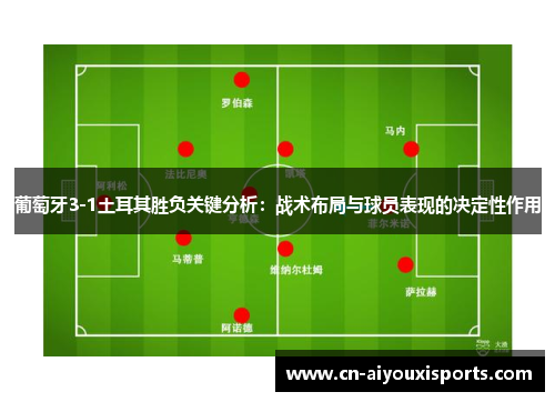 葡萄牙3-1土耳其胜负关键分析：战术布局与球员表现的决定性作用
