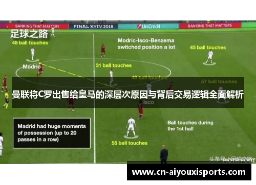 曼联将C罗出售给皇马的深层次原因与背后交易逻辑全面解析
